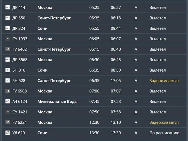 Расписание постоянно перекраивают | Источник: cekport.ru