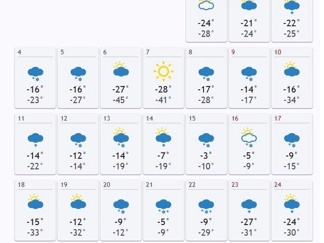 Источник: Tyumen.nuipogoda.ru