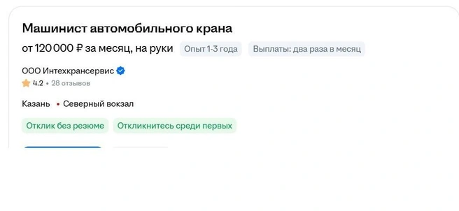 Источник: hh.ru