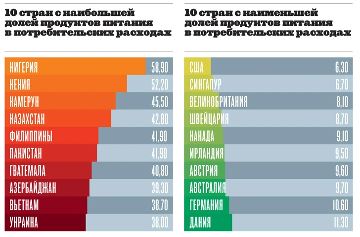 Картография: кошелек и жизнь