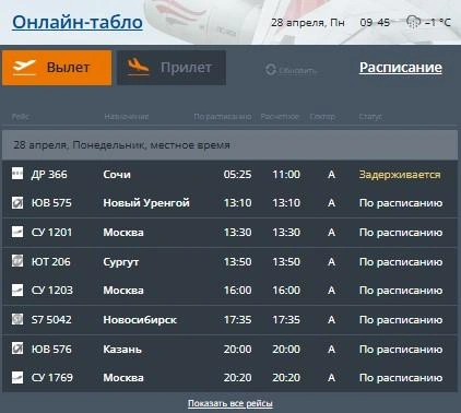 Следующие рейсы после 13:00 пока не переносят | Источник: aviaperm.ru