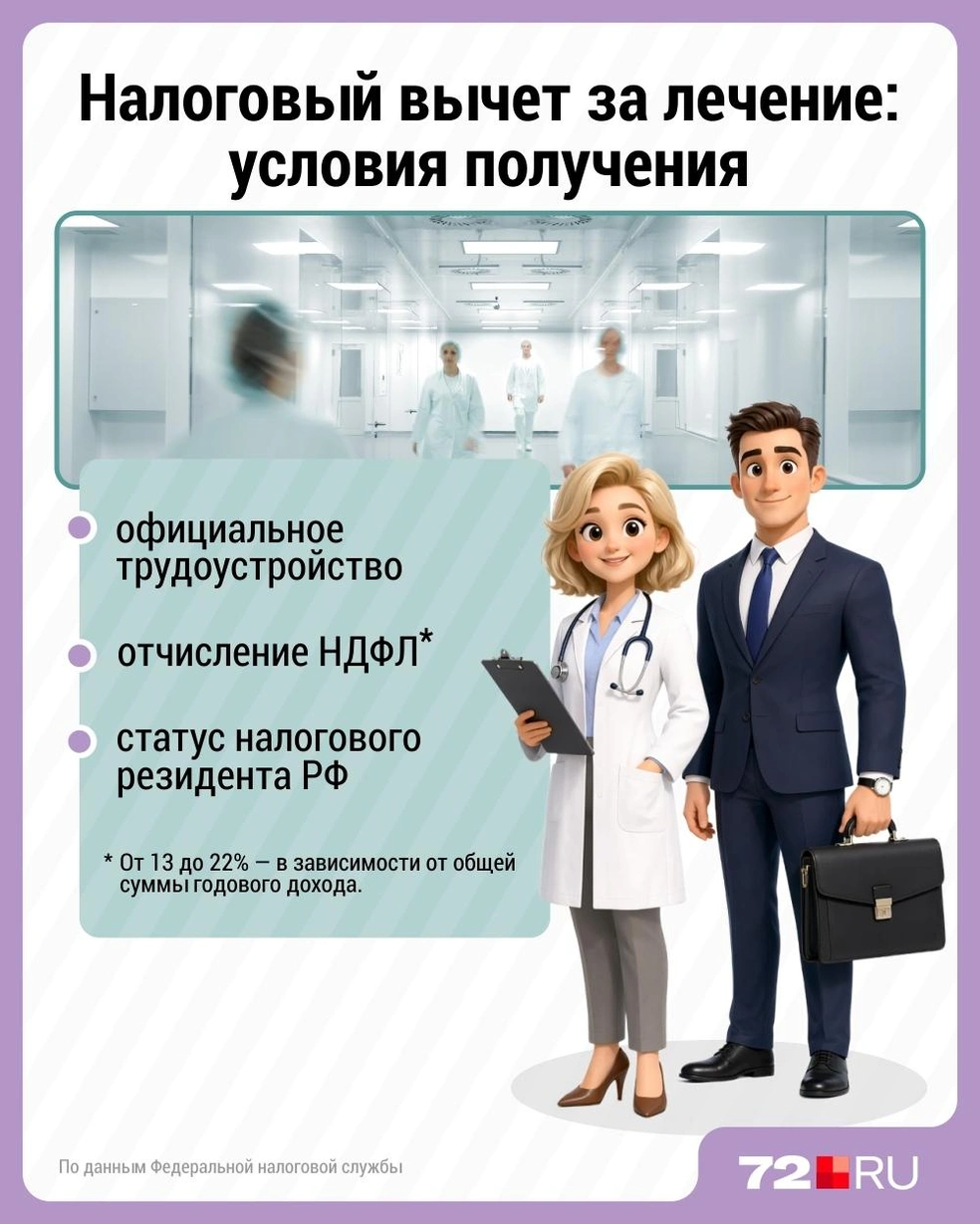 Источник: Дмитрий Гладышев / 72.RU 