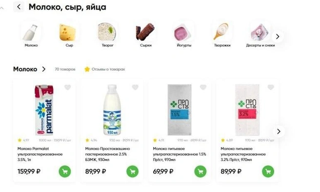 Молоко многие люди покупают каждый день | Источник: Perekrestok.ru