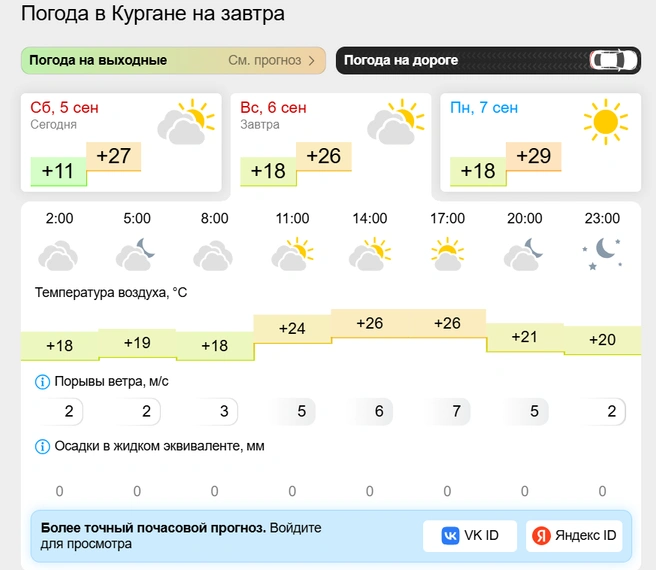 Источник: https://www.gismeteo.ru