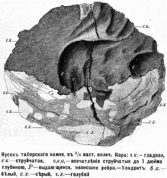 Оханский метеорит