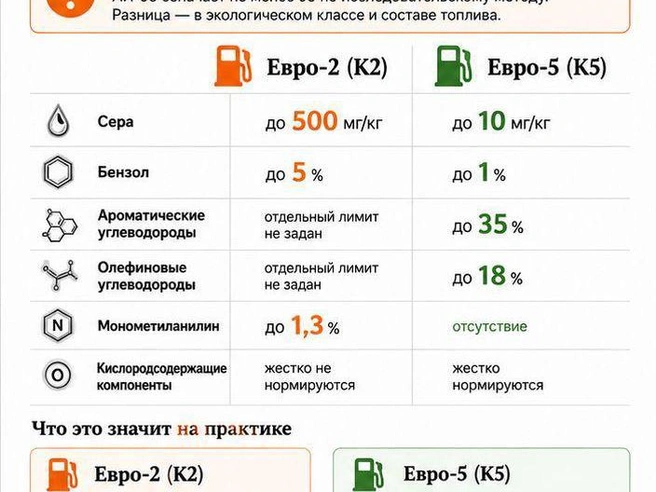 Источник: «Фонтанка.ру»
