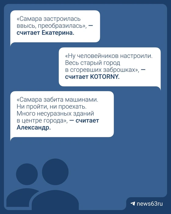 Источник: Максим Бутусов / Городские медиа