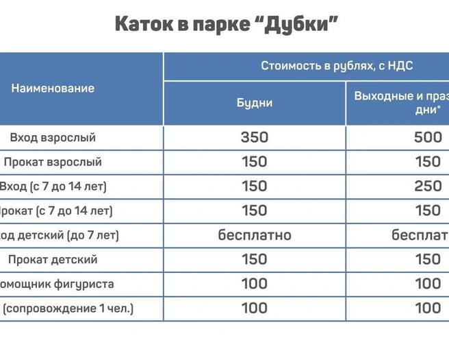 Источник: «Дирекция парков и скверов Нижнего Новгорода» / «ВКонтакте»