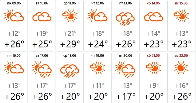 Источник: Meteovesti.ru