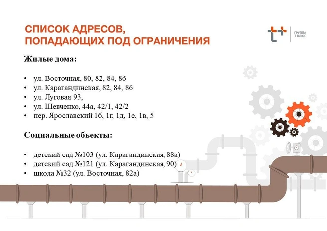 Список адресов, попадающих под ограничения | Источник: «Т Плюс» в Оренбургской области / t.me