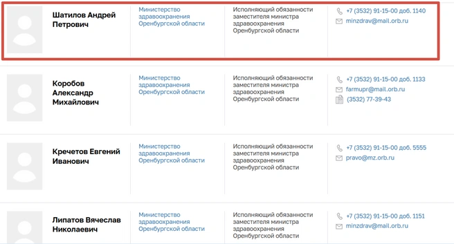 На сайте Минздрава Шатилову пока не изменили должность | Источник: minzdrav.orb.ru