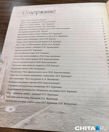 Источник: Дарья Кливенкова / CHITA.RU