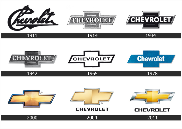 Удивительное постоянство, не правда ли?! Начиная с 1914-м дизайн фирменной эмблемы Chevrolet практически не меняется