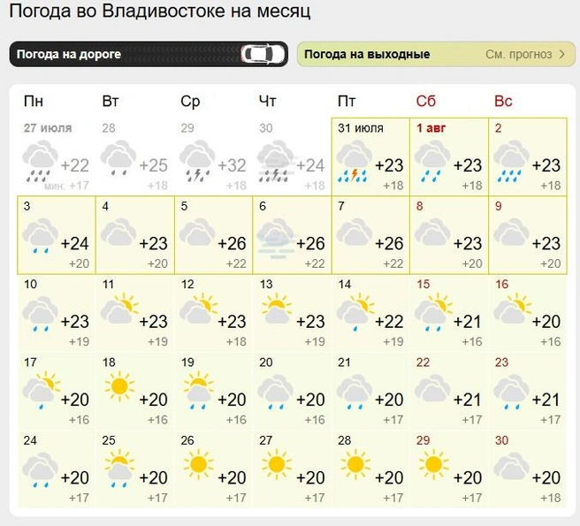 Источник: gismeteo.ru