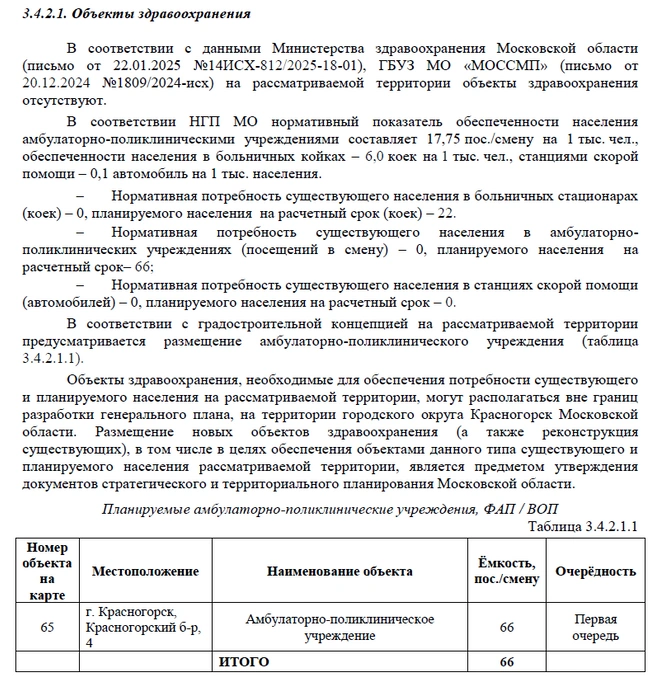 Источник: krasnogorsk-adm.ru