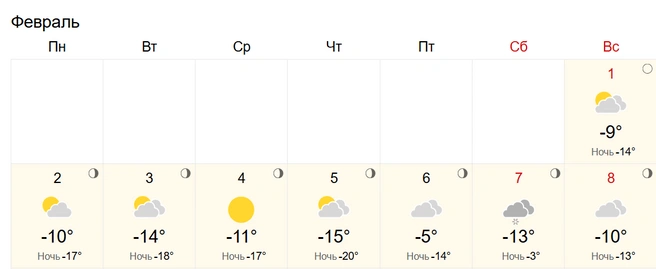 Самый холодный день недели придется на 5 февраля | Источник: World Weather