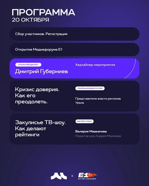 Источник: E1.RU
