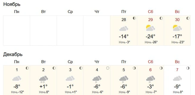 Сервис прогнозирует относительно теплую погоду | Источник: World-weather.ru