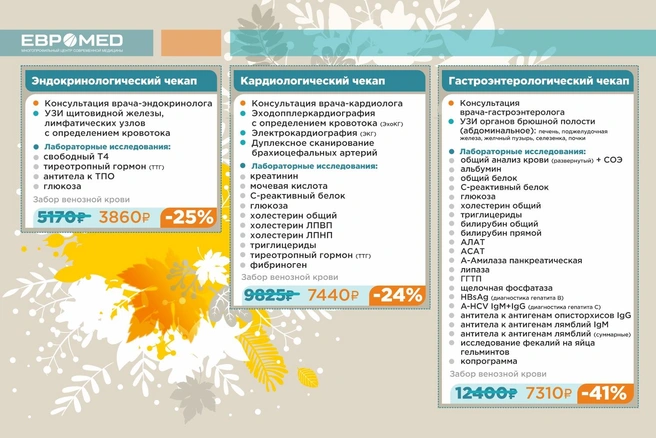 Источник: «Евромед»