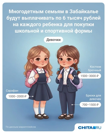 Источник: Полина Авдошина / Городские медиа