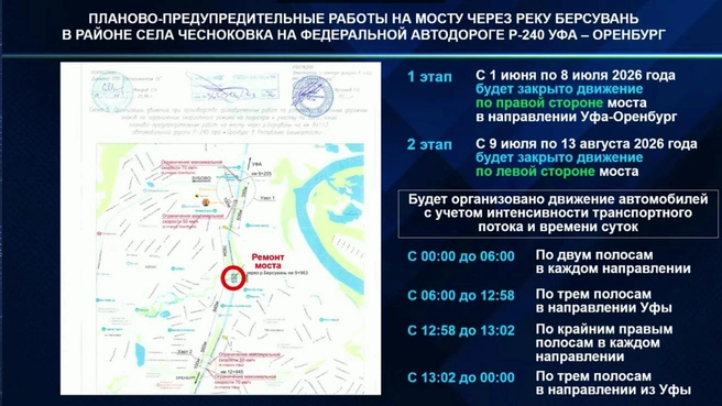 Вот так это выглядит | Источник: Правительство Башкирии