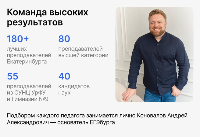 Самый результативный коллектив из учителей-предметников лучших школ Екатеринбурга по крупицам собирался многие годы | Источник: Ирина Калмыкова