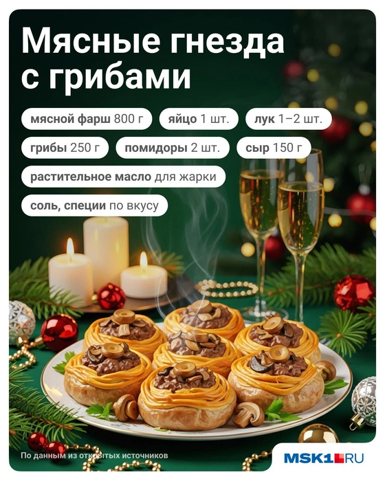 Источник: Полина Авдошина / Городские медиа