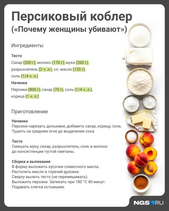 Источник: Юрий Орлов / Городские порталы