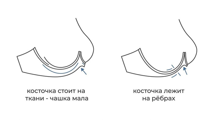 Изображение пользователя