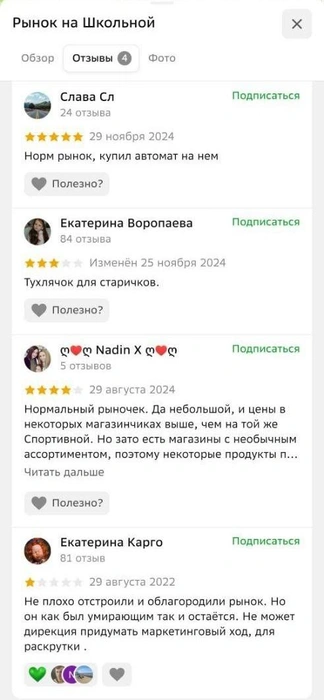Источник: 2ГИС