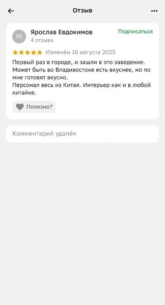 Источник: 2ГИС