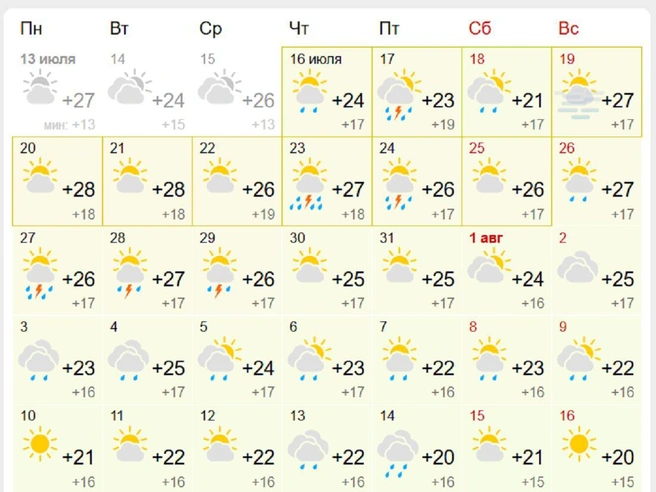Согласно прогнозу, дожди будут идти семь дней подряд | Источник: gismeteo