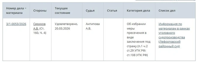 Карточка дела Серикова в базе московского городского суда | Источник: mos-gorsud.ru
