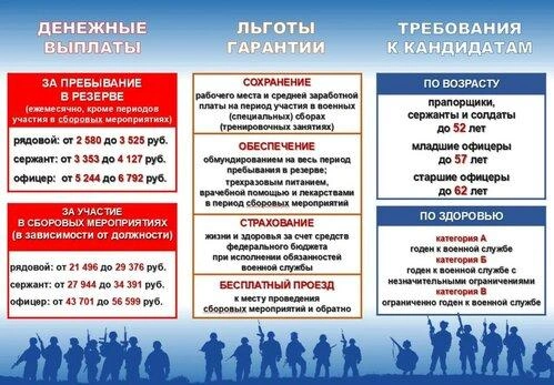 Источник: www.city.tambov.gov.ru