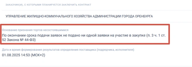 Никто не заявился | Источник: Госзакупки