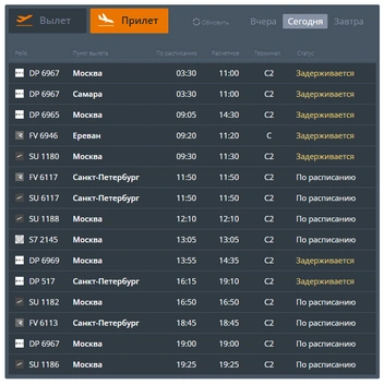 Источник: онлайн-табло аэропорта Волгоград