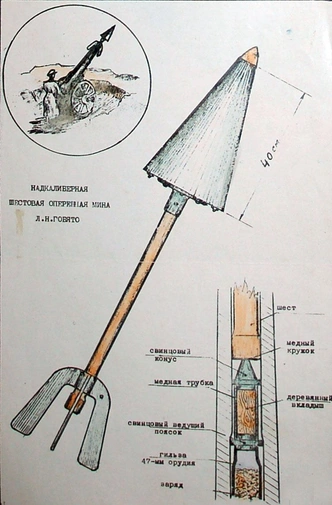 Военное невезение, технические новшества и генеральская дуэль: 11 фактов об осаде Порт-Артура, которые вас удивят