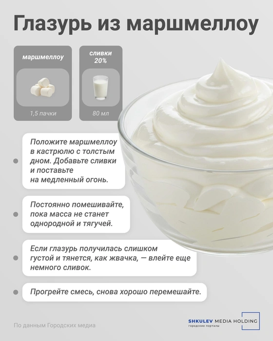 Источник: Евгения Бикунова / Городские медиа