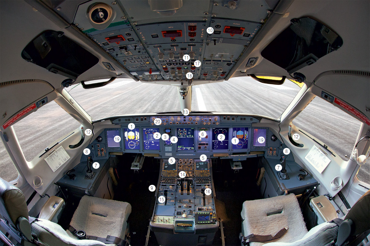 Невероятные снимки из кабины пилота самолёта (25 фото)