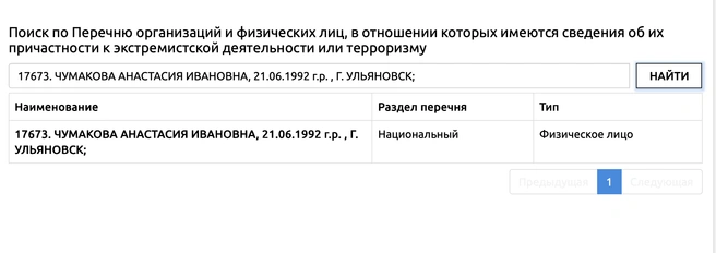 Основательница и главред издания Astra* внесена в реестр террористов и экстремистов | www.fontanka.ru