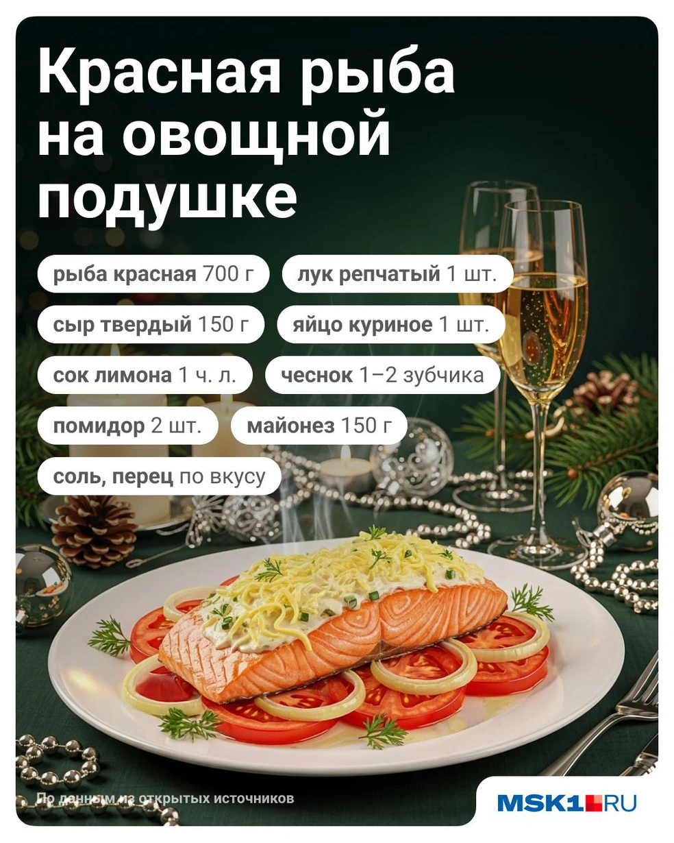 Источник: Полина Авдошина / Городские медиа