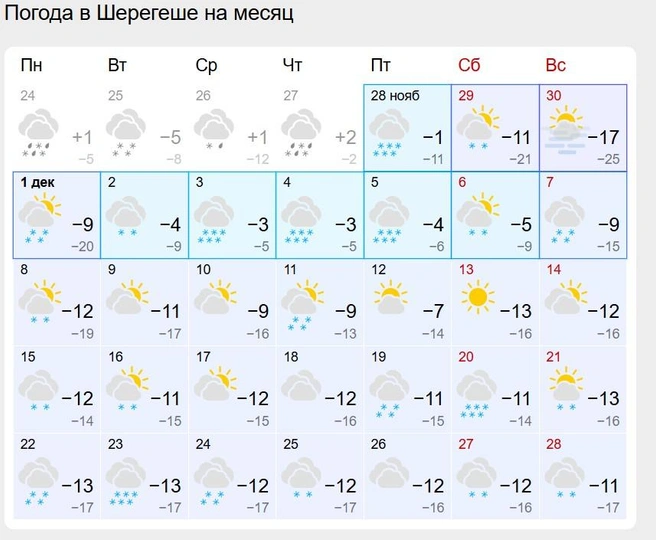 Источник: Gismeteo