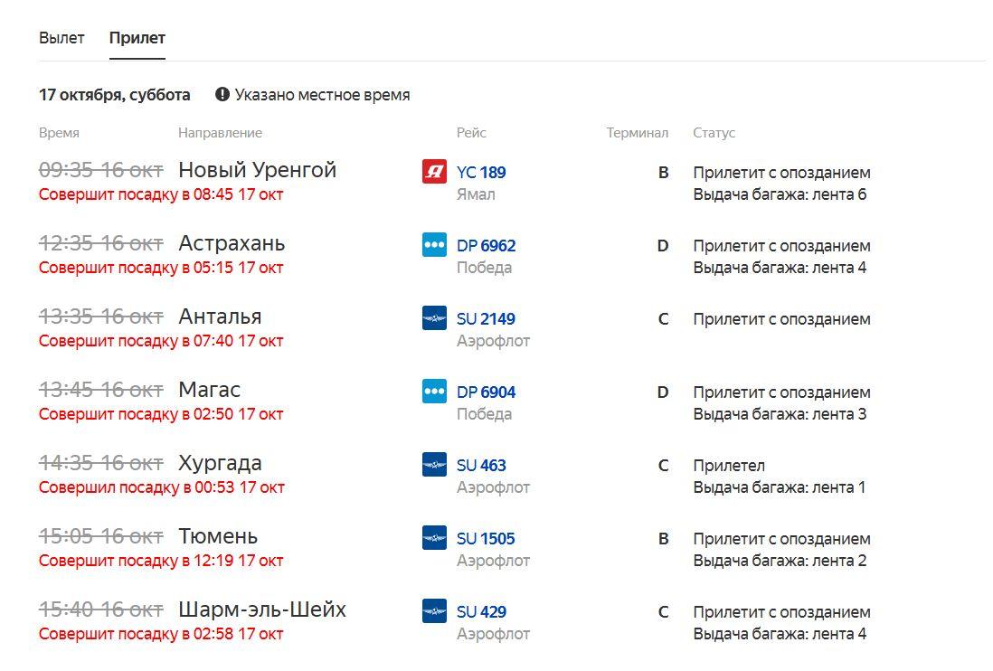 Москву пытались атаковать БПЛА. В аэропортах столицы 250 самолетов задержаны или отменены