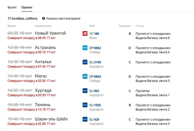 Онлайн-табло Шереметьево | Источник: «Яндекс. Расписания»