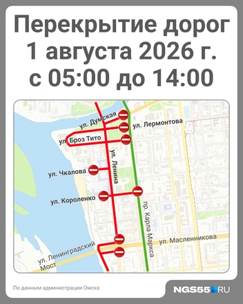 Основные ограничения связаны с проведением Сибирского международного марафона  | Источник: Полина Авдошина / Городские медиа 