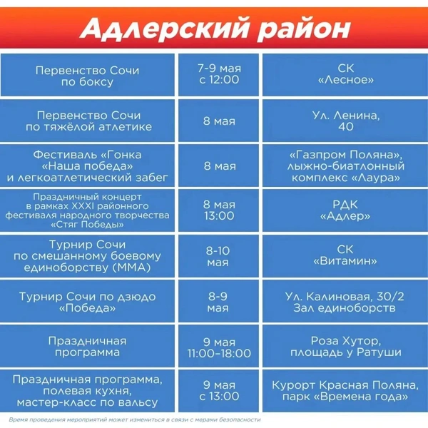 Источник: sochi.ru