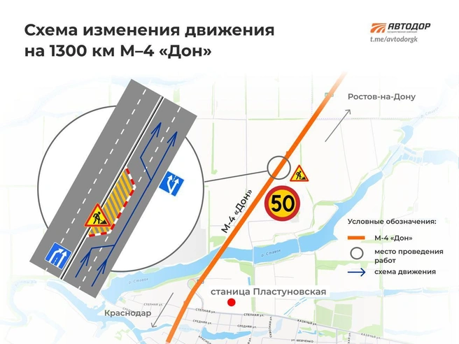 Схема движения