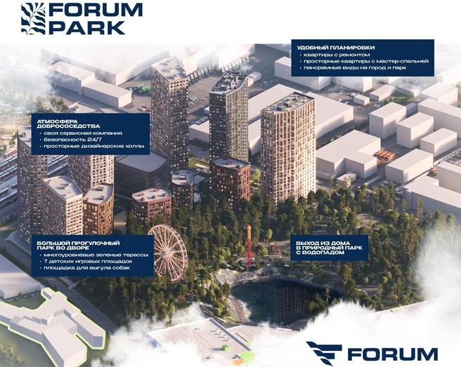 Всего в планах девелопера Forum реновировать участок площадью 27 га | Источник: Forum 