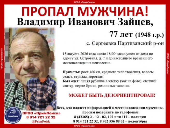 Источник: Примпоиск 