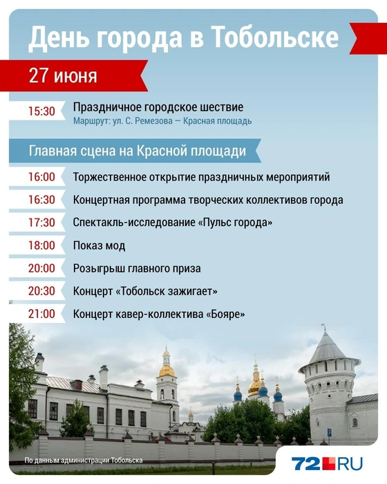 Источник: Дмитрий Гладышев / Городские медиа